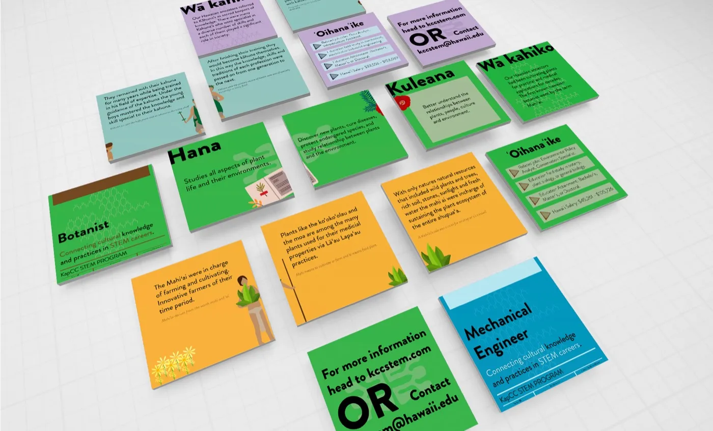 The Role of Storytelling in Design: How to Create Emotional Connections