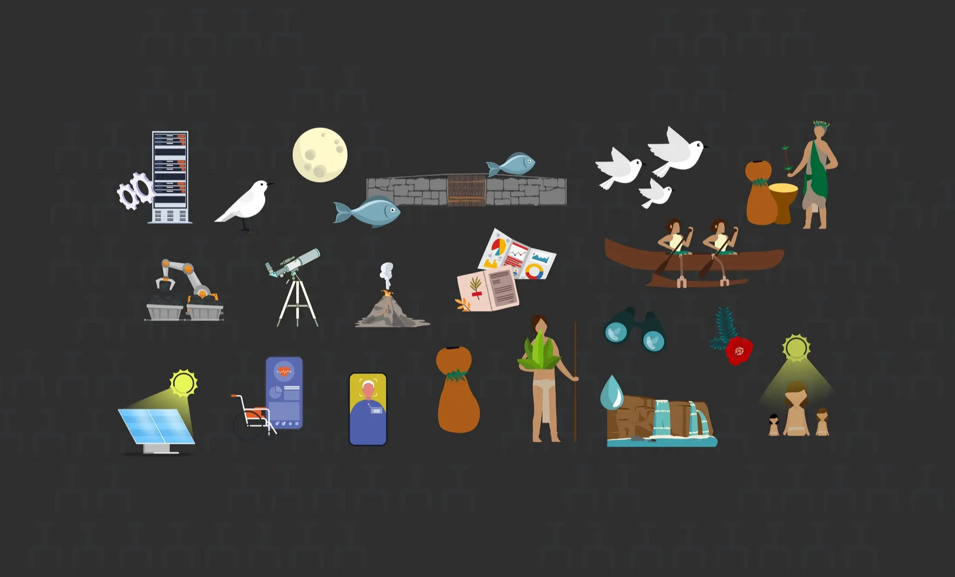Hana: Bridging Culture & STEM Professions — Design Process