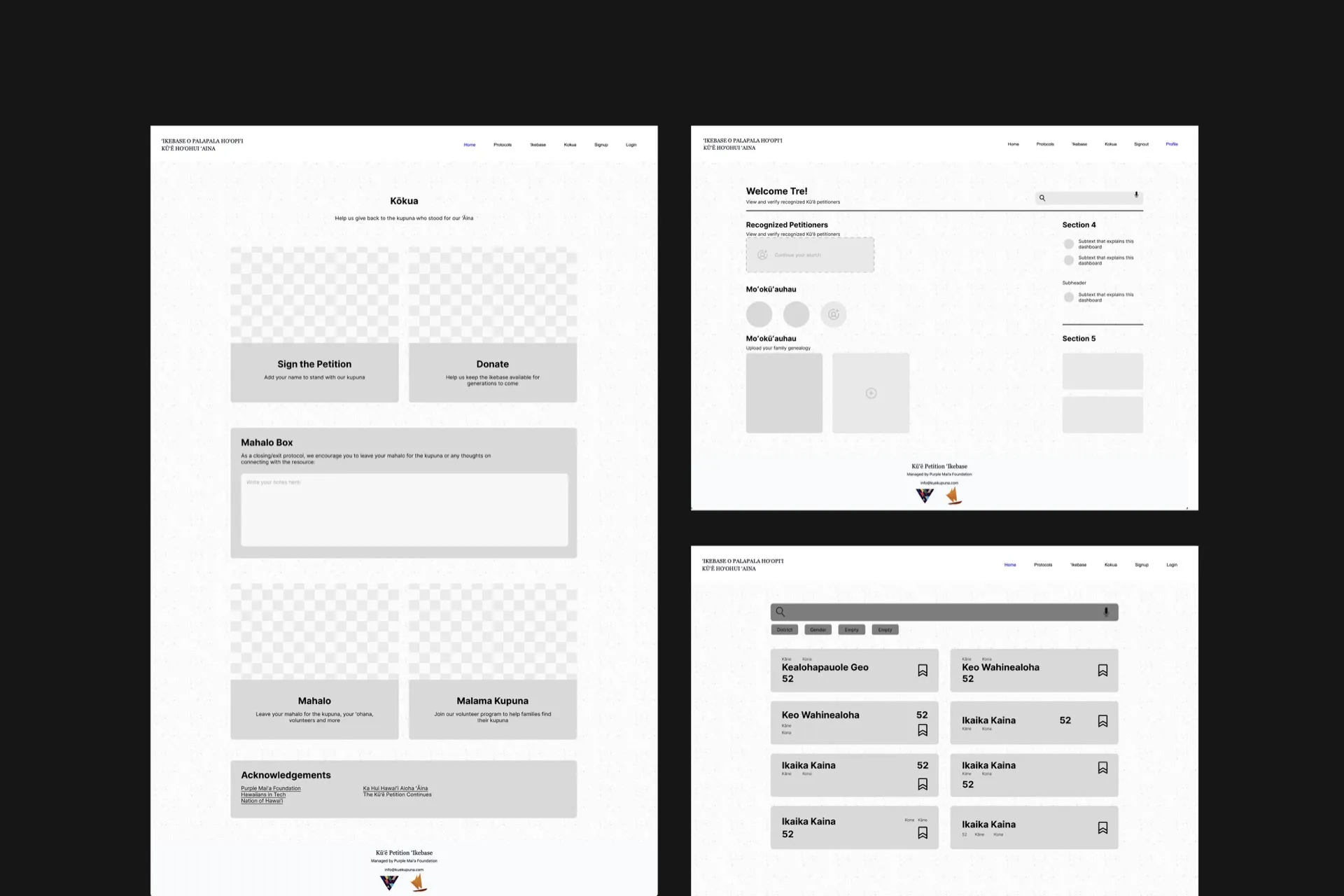 Legacy Database: Kū‘ē Petition ‘Ikebase — Research & Insights