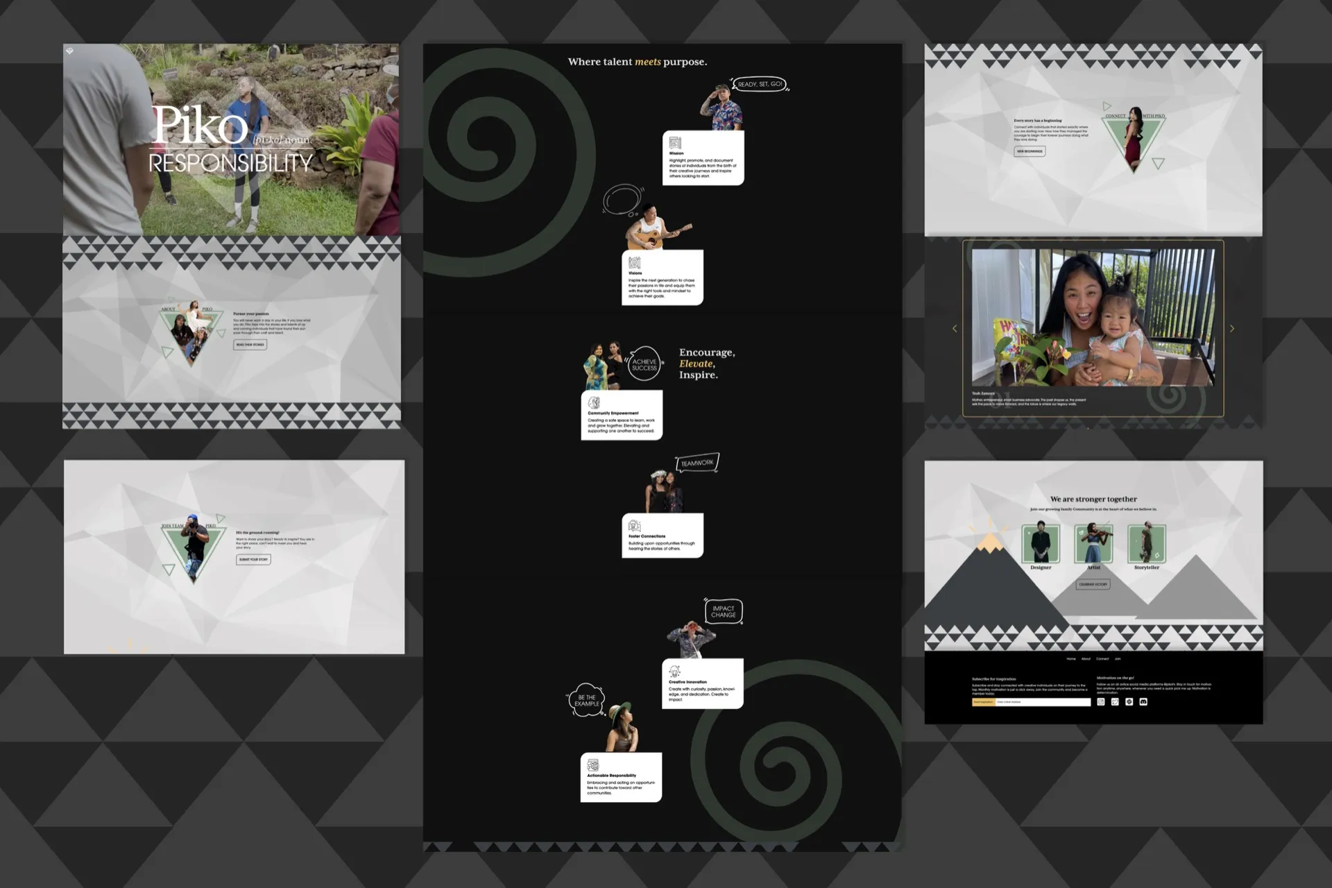 Piko: A Creative Playground — Challenges & Solutions